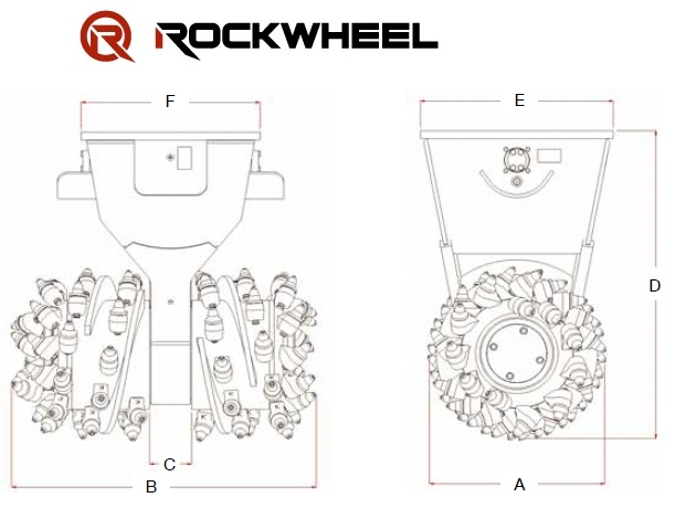 Rockwheel schema dimensions